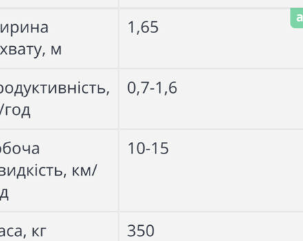 Віракс З, об'ємом двигуна 0 л та пробігом 0 тис. км за 728 $, фото 7 на Automoto.ua