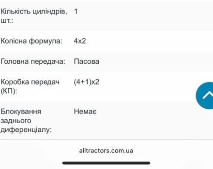 Cингтаи Другая, объемом двигателя 1.61 л и пробегом 1000 тыс. км за 2800 $, фото 11 на Automoto.ua