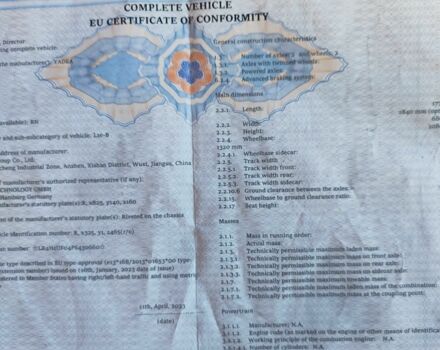 Уибен Другая, объемом двигателя 0.25 л и пробегом 0 тыс. км за 831 $, фото 12 на Automoto.ua