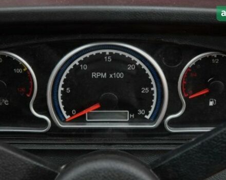 ІТО 244 SX, об'ємом двигуна 1.53 л та пробігом 0 тис. км за 6457 $, фото 15 на Automoto.ua