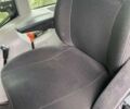 ИТО Другая, объемом двигателя 0 л и пробегом 0 тыс. км за 26000 $, фото 6 на Automoto.ua