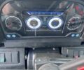 ИТО Другая, объемом двигателя 0 л и пробегом 0 тыс. км за 31000 $, фото 13 на Automoto.ua