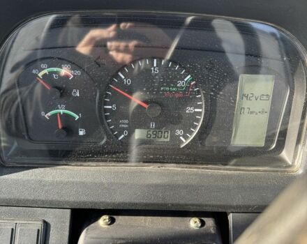 ИТО Другая, объемом двигателя 0 л и пробегом 600 тыс. км за 30000 $, фото 6 на Automoto.ua