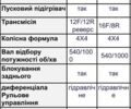 ИТО Другая, объемом двигателя 4.5 л и пробегом 1 тыс. км за 23101 $, фото 18 на Automoto.ua