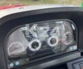 ІТО NLX 1024, об'ємом двигуна 5.61 л та пробігом 0 тис. км за 34000 $, фото 12 на Automoto.ua