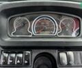 ІТО NME 554, об'ємом двигуна 3.2 л та пробігом 0 тис. км за 14999 $, фото 37 на Automoto.ua