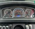 ІТО NME 554, об'ємом двигуна 3.2 л та пробігом 0 тис. км за 14999 $, фото 38 на Automoto.ua