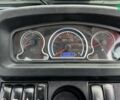 ІТО NME 554, об'ємом двигуна 3.2 л та пробігом 0 тис. км за 14999 $, фото 39 на Automoto.ua