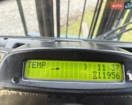 Жовтий Яле GLP/GDP, об'ємом двигуна 2.2 л та пробігом 11 тис. км за 13000 $, фото 16 на Automoto.ua