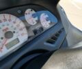 Ямаха 3302, объемом двигателя 0.5 л и пробегом 0 тыс. км за 3150 $, фото 16 на Automoto.ua