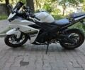 Ямаха 3302, объемом двигателя 0.32 л и пробегом 0 тыс. км за 2777 $, фото 3 на Automoto.ua