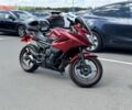 Ямаха 4310, объемом двигателя 0.6 л и пробегом 0 тыс. км за 5800 $, фото 1 на Automoto.ua