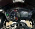 Ямаха 4310, объемом двигателя 10.85 л и пробегом 0 тыс. км за 5100 $, фото 3 на Automoto.ua
