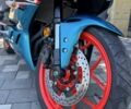 Ямаха 4310, объемом двигателя 0.27 л и пробегом 0 тыс. км за 4700 $, фото 12 на Automoto.ua