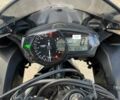 Ямаха 5312, об'ємом двигуна 0.25 л та пробігом 0 тис. км за 3990 $, фото 9 на Automoto.ua
