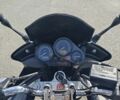 Ямаха 6510, объемом двигателя 0.6 л и пробегом 0 тыс. км за 3200 $, фото 5 на Automoto.ua