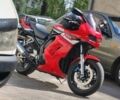 Ямаха 6510, объемом двигателя 0.6 л и пробегом 0 тыс. км за 4000 $, фото 1 на Automoto.ua