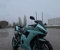 Ямаха 6510, об'ємом двигуна 0.6 л та пробігом 0 тис. км за 4700 $, фото 3 на Automoto.ua