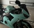 Ямаха 6510, об'ємом двигуна 0.6 л та пробігом 0 тис. км за 4700 $, фото 7 на Automoto.ua