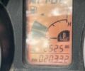 Ямаха 6510, объемом двигателя 0.13 л и пробегом 0 тыс. км за 3000 $, фото 6 на Automoto.ua
