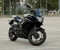 Ямаха 6510, объемом двигателя 0.6 л и пробегом 0 тыс. км за 6999 $, фото 1 на Automoto.ua