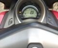 Ямаха 6510, объемом двигателя 0.13 л и пробегом 0 тыс. км за 1800 $, фото 4 на Automoto.ua