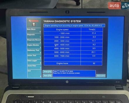 Ямаха 70 2022 у Черкасах на Automoto.ua Ямаха 70, об'ємом двигуна 0 л та пробігом 92 тис. км за 6250 $, фото 13 на Automoto.ua