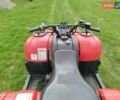 Червоний Ямаха Big Bear, об'ємом двигуна 0 л та пробігом 13 тис. км за 2550 $, фото 6 на Automoto.ua