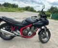Ямаха Інша, об'ємом двигуна 0.6 л та пробігом 0 тис. км за 1200 $, фото 4 на Automoto.ua
