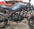 Ямаха Другая, объемом двигателя 0.6 л и пробегом 0 тыс. км за 678 $, фото 5 на Automoto.ua