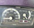 Ямаха Другая, объемом двигателя 49 л и пробегом 0 тыс. км за 194 $, фото 3 на Automoto.ua