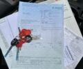 Ямаха Інша, об'ємом двигуна 0.6 л та пробігом 0 тис. км за 5850 $, фото 9 на Automoto.ua