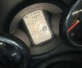Ямаха Другая, объемом двигателя 0.4 л и пробегом 0 тыс. км за 1900 $, фото 1 на Automoto.ua
