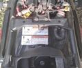 Ямаха Другая, объемом двигателя 1.2 л и пробегом 0 тыс. км за 8800 $, фото 23 на Automoto.ua