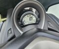 Ямаха Другая, объемом двигателя 0.13 л и пробегом 0 тыс. км за 2299 $, фото 4 на Automoto.ua