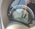 Ямаха Другая, объемом двигателя 0.13 л и пробегом 0 тыс. км за 2500 $, фото 5 на Automoto.ua
