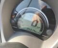 Ямаха Другая, объемом двигателя 0.13 л и пробегом 0 тыс. км за 2500 $, фото 4 на Automoto.ua