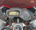 Червоний Ямаха ФЗ-С, об'ємом двигуна 1 л та пробігом 31 тис. км за 7700 $, фото 17 на Automoto.ua
