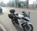 Ямаха FZ, об'ємом двигуна 0 л та пробігом 27 тис. км за 5500 $, фото 1 на Automoto.ua