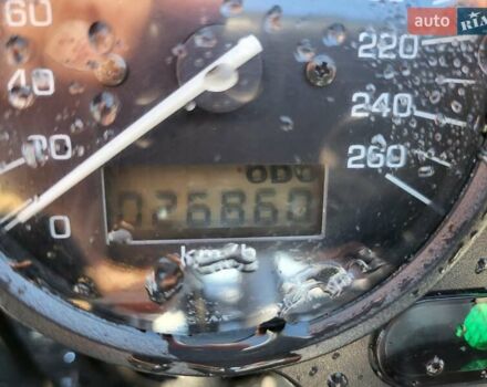 Ямаха Fazer 2001 у Дніпро (Дніпропетровську) на Automoto.ua Чорний Ямаха Fazer, об'ємом двигуна 0.6 л та пробігом 26 тис. км за 3700 $, фото 1 на Automoto.ua