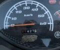 Ямаха Jog, об'ємом двигуна 50 л та пробігом 0 тис. км за 549 $, фото 6 на Automoto.ua