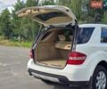 Серый Ямаха Р1, объемом двигателя 1 л и пробегом 23 тыс. км за 8400 $, фото 19 на Automoto.ua