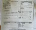 Красный Ямаха Р6, объемом двигателя 0.6 л и пробегом 21 тыс. км за 6200 $, фото 22 на Automoto.ua