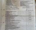Красный Ямаха Р6, объемом двигателя 0.6 л и пробегом 21 тыс. км за 6200 $, фото 18 на Automoto.ua
