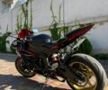 Червоний Ямаха R6, об'ємом двигуна 0.6 л та пробігом 22 тис. км за 7200 $, фото 15 на Automoto.ua