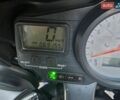 Ямаха Р6, объемом двигателя 0.6 л и пробегом 69 тыс. км за 4200 $, фото 8 на Automoto.ua