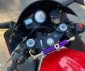 Ямаха R6, об'ємом двигуна 0.6 л та пробігом 30 тис. км за 3750 $, фото 7 на Automoto.ua