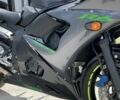 Ямаха Р6, объемом двигателя 0.6 л и пробегом 0 тыс. км за 6000 $, фото 11 на Automoto.ua