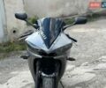 Серый Ямаха Р6, объемом двигателя 0.6 л и пробегом 37 тыс. км за 5800 $, фото 6 на Automoto.ua