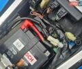 Синий Ямаха Р6, объемом двигателя 0.6 л и пробегом 36 тыс. км за 5300 $, фото 6 на Automoto.ua